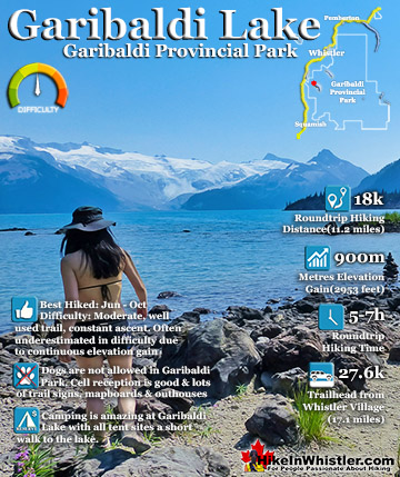 Garibaldi Provincial Park